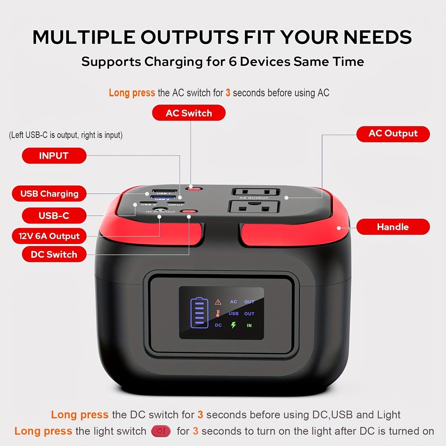 120W/300W Portable Power Station 97.68Wh/228Wh with AC Outlet, USB-A/USB-C, Dual Solar Panels (40W/60W), Compact Design Portable Power Generators for Outdoor Camping, RV, Home Use & Emergency Backup - Lithium Battery, Mute AC Outlet, High Quality Charger
