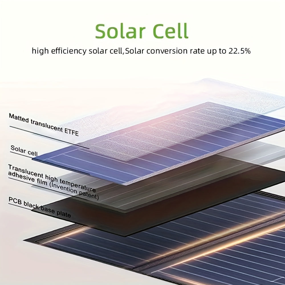 Ecosonique 60W Portable Solar Charger - Foldable Dual USB Fast Charging Panel with 5V/3A, 9V/2A, 12V/2A Outputs for Phones, Tablets & Outdoor Use, Solar Phone Charger, Device Charging Solution, Robust Construction
