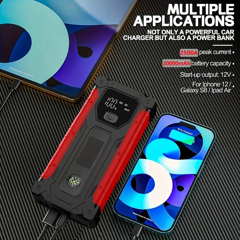 5000A Portable Wireless Car Jump Starter with Air Compressor - 20000mAh Lithium-Polymer Battery, Fast Charging USB-C Power Bank (12A Output), LED Flashlight, for 12V Cars, Trucks, SUVs, Motorcycles - Emergency Light & Inflator Pump in One - Compatible