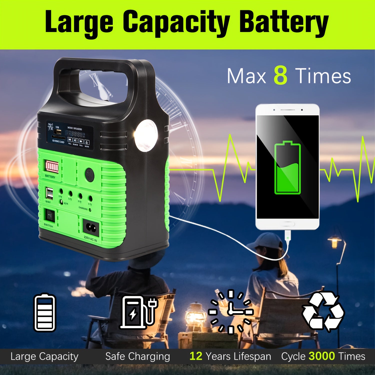 Portable Solar Generator Kit 10000mAh Lithium Battery + 10W Solar Panel | 3 LED Lights Included | USB 5V 2A + DC 3.7V Outputs Lighting & Charging| Emergency Backup, Camping, Outdoor