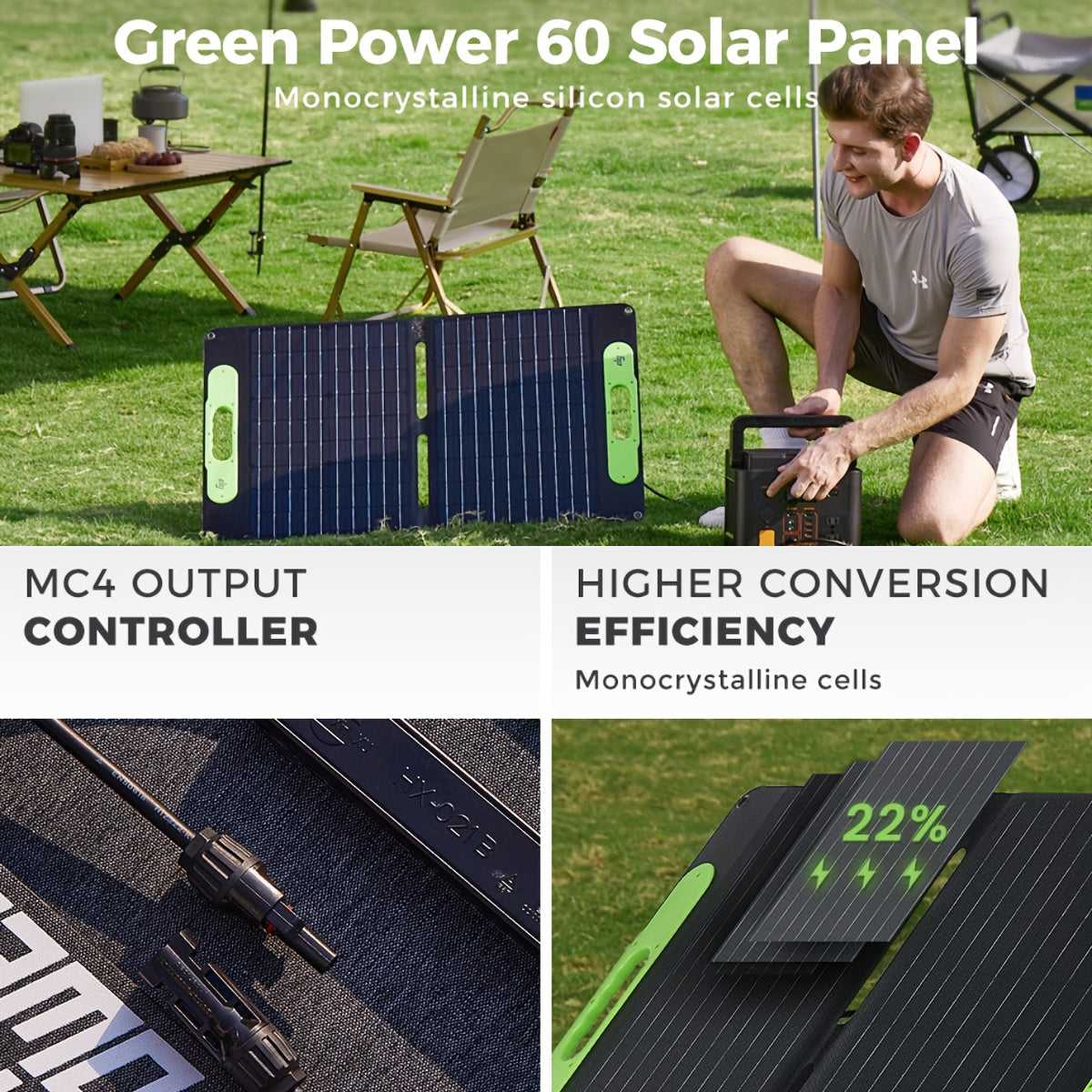 60W Portable Solar Panel with USB-C & USB-A Fast Charging, Foldable Solar Charger with Sturdy Stand - Lightweight & Compact for Camping, RV, Off-Grid Power, Compatible with Phones, Tablets, Laptops, Power Banks - Safe & Reliable Solar Power Supply, Solar