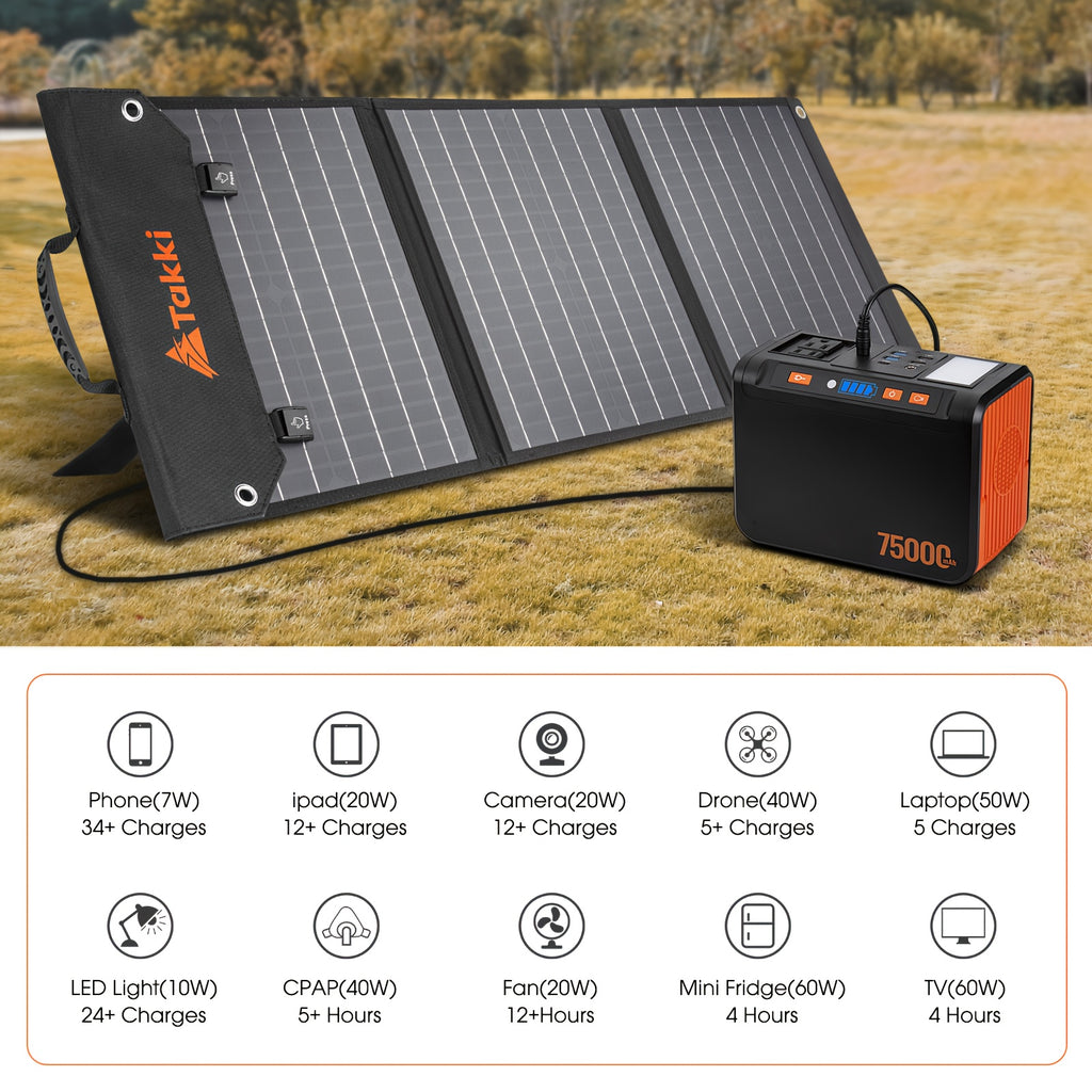 272/222/111/88Wh Large Capacity Portable Power Station with 40W Solar Panel Compatibility, 2x 110V AC Outlets, USB-C/DC Ports, Digital Display & LED Light - Heavy-Duty Battery Power Bank for Camping, Emergency Backup, RV, Outdoor Adventures -