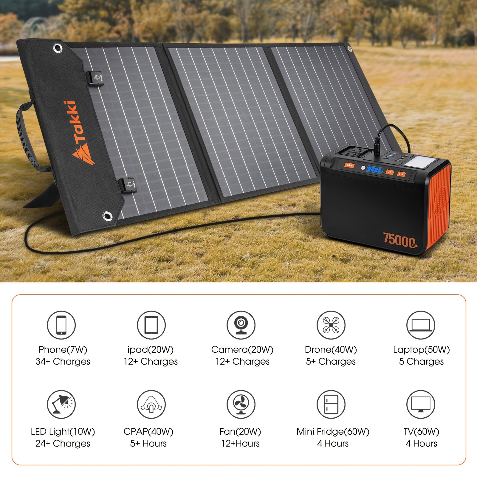 272/222/111/88Wh Large Capacity Portable Power Station with 40W Solar Panel Compatibility, 2x 110V AC Outlets, USB-C/DC Ports, Digital Display & LED Light - Heavy-Duty Battery Power Bank for Camping, Emergency Backup, RV, Outdoor Adventures -