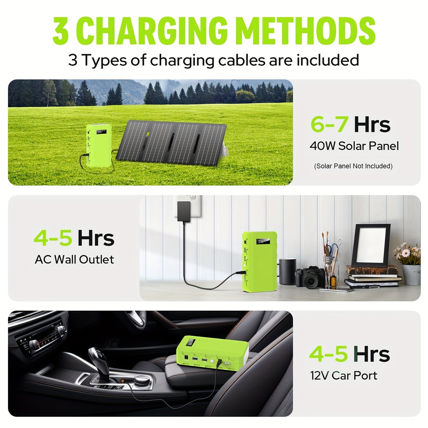 Portable 88.8Wh Solar Powered Power Station with 24000mAh Battery, LED Lights & AC Outlets - Durable ABS Compact Design for Outdoor Camping, Hiking, Road Trips, Cycling, Home Emergency, Hurricane Backup, Solar Phone Charger, Hiking Essentials, Vibrant