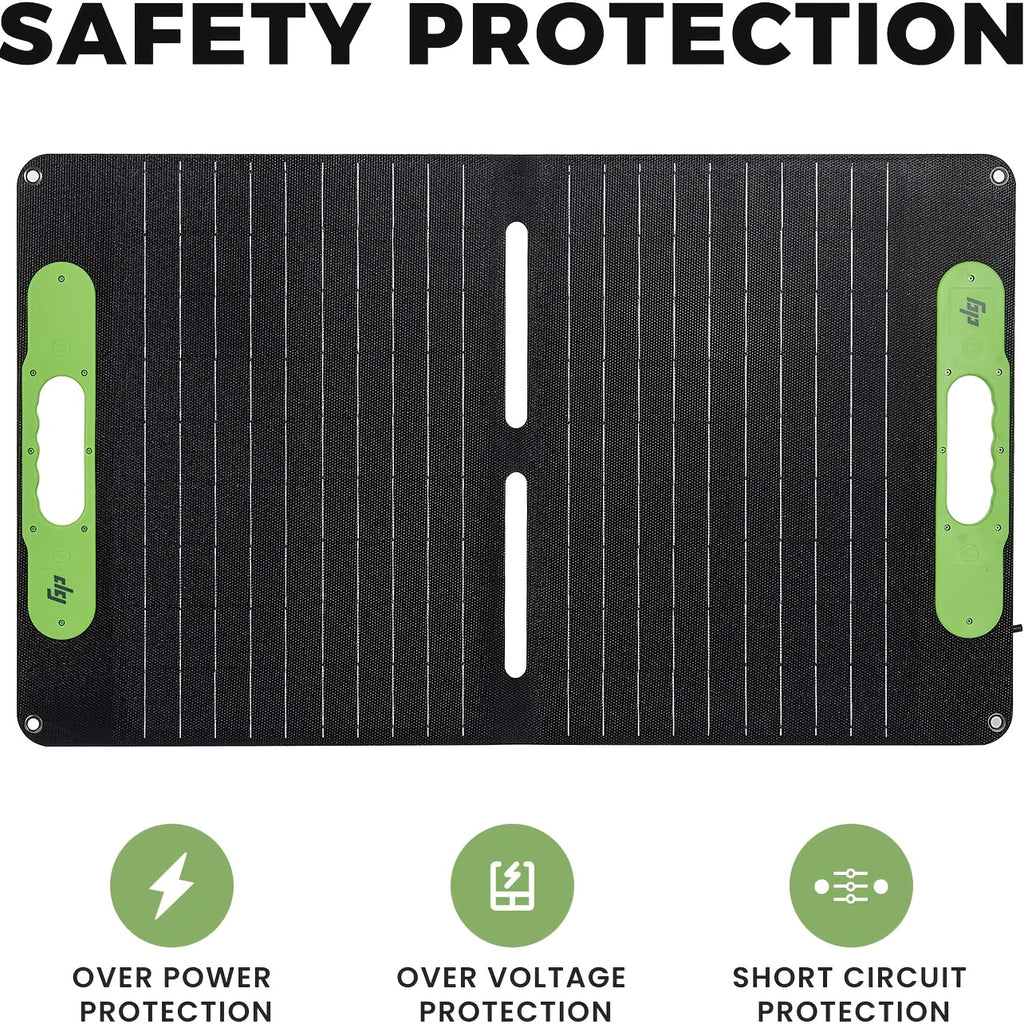 120W High-Efficiency Foldable Solar Panel with Fast Charging & High Conversion Rate, Portable Power Station for Camping, Hiking, Emergency Backup - Lightweight & Stable with Digital Display, USB/DC/AC Outlets, Compatible with Smartphones, Laptops,