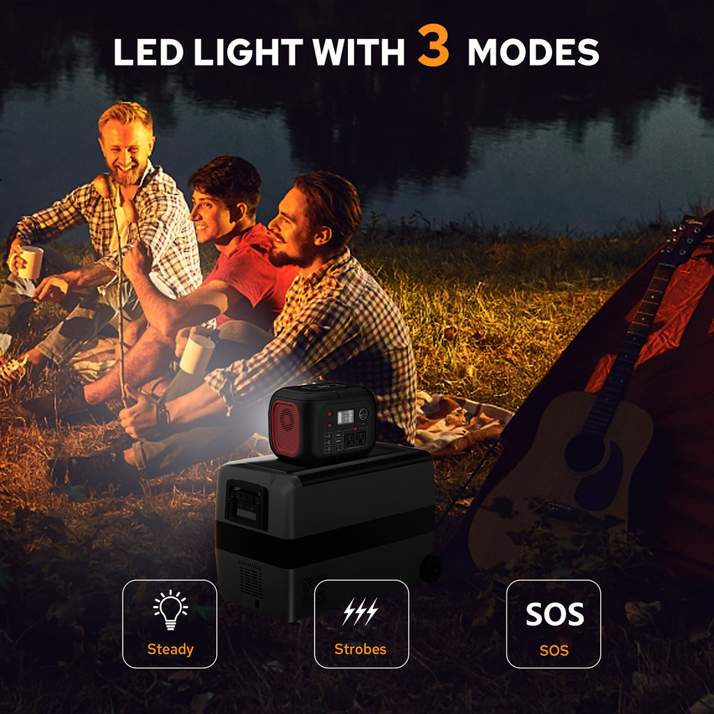 120W/300W Portable Power Station 97.68Wh/228Wh with AC Outlet, USB-A/USB-C, Dual Solar Panels (40W/60W), Compact Design Portable Power Generators for Outdoor Camping, RV, Home Use & Emergency Backup - Lithium Battery, Mute AC Outlet, High Quality Charger