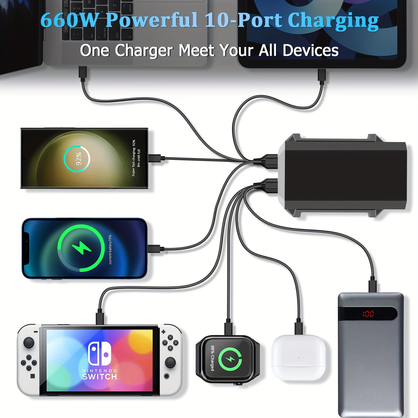660W Fast USB C GaN III Pro Charger Block, 10 Port Charging Station, Dual 140W PD3.1 PPS Fast Charging Station, Suitable for Multi Device Laptop Wall Chargers, Suitable for MacBook/for iPhone 16/for iPad, Etc, Multidevice Charging, Home Office Charger,