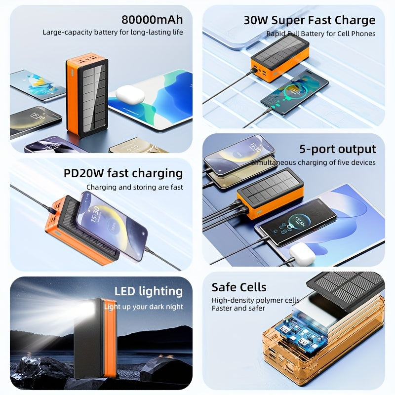 80000mAh Large Capacity, Solar Charger Power Bank, 30W Fast Charging Mobile Power, 5 Outputs And 2 Inputs, LED Flashlight SOS/Flashlight/Warning Lights, Portable Charger, Suitable for Outdoor Camping And Wilderness Survival Gear