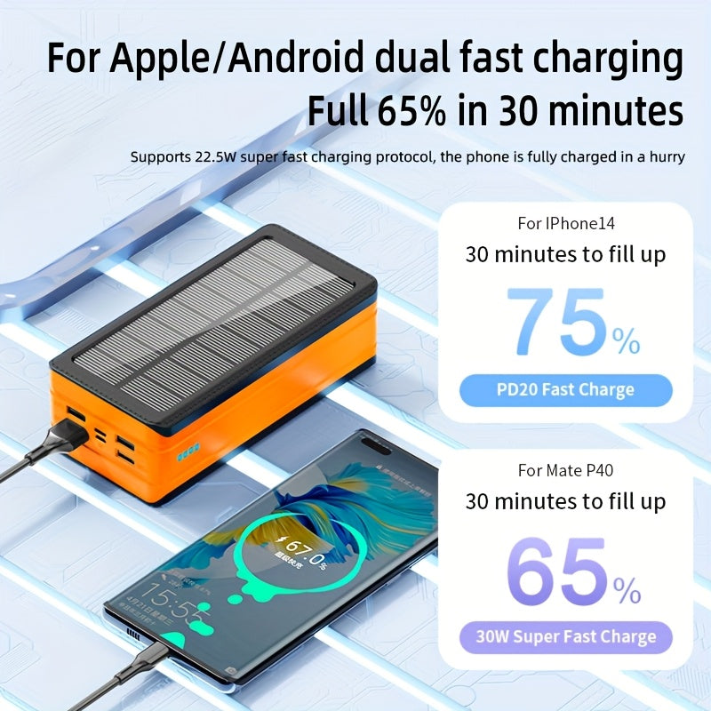 80000mAh Large Capacity, Solar Charger Power Bank, 30W Fast Charging Mobile Power, 5 Outputs And 2 Inputs, LED Flashlight SOS/Flashlight/Warning Lights, Portable Charger, Suitable for Outdoor Camping And Wilderness Survival Gear