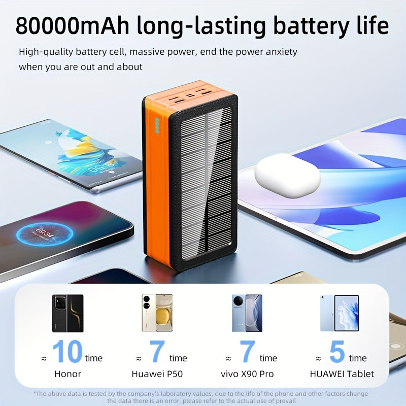 80000mAh Large Capacity, Solar Charger Power Bank, 30W Fast Charging Mobile Power, 5 Outputs And 2 Inputs, LED Flashlight SOS/Flashlight/Warning Lights, Portable Charger, Suitable for Outdoor Camping And Wilderness Survival Gear