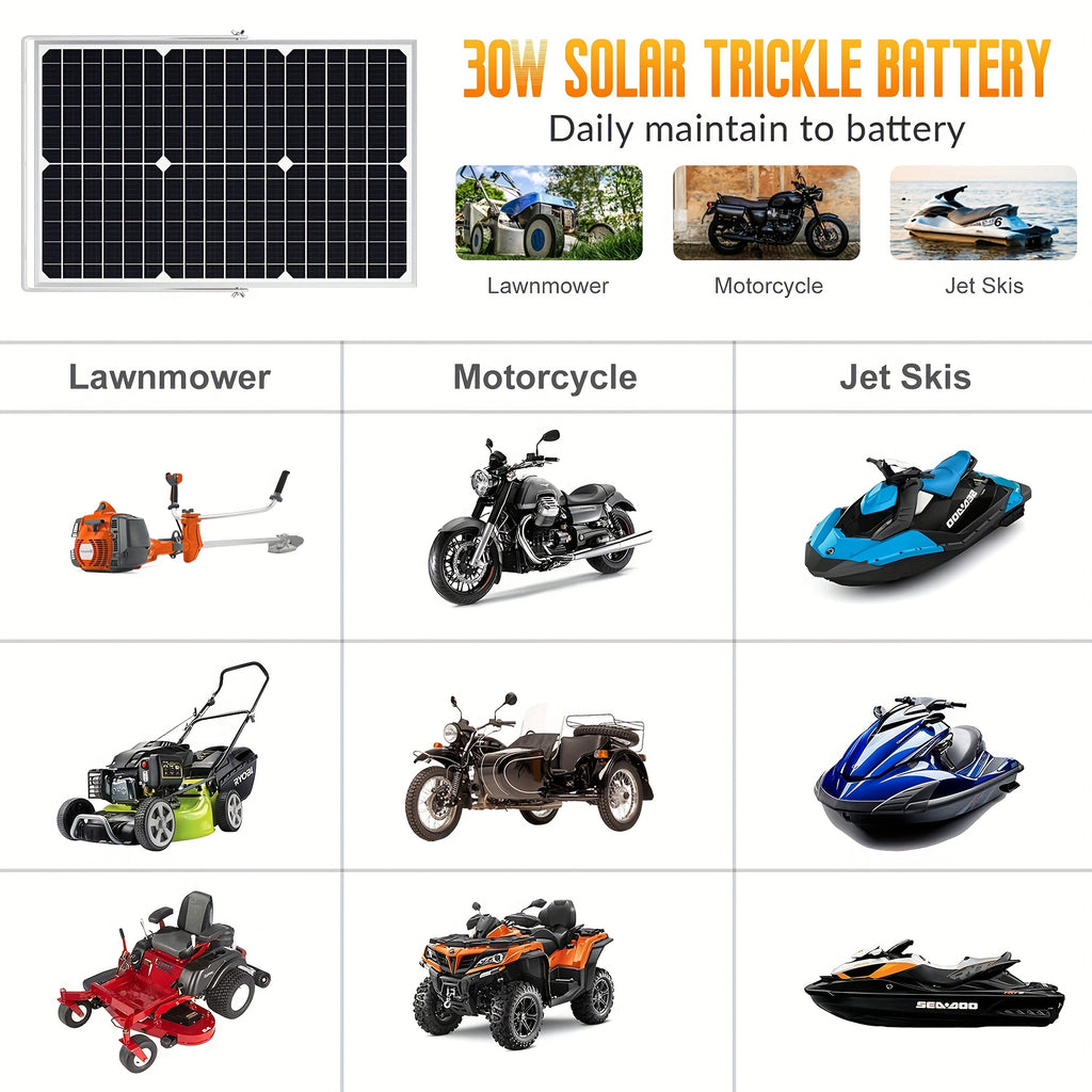 Solar Car 30W 12V Battery Charger Portable Solar Battery Charger And Maintainer Power Bank Solar Panel for Campers Boats, Portable Solar Charger, Solar Charger Power Bank for Everything, Solar Phone Chargers Fast Charge, Solar Panel Portable, Solar USB