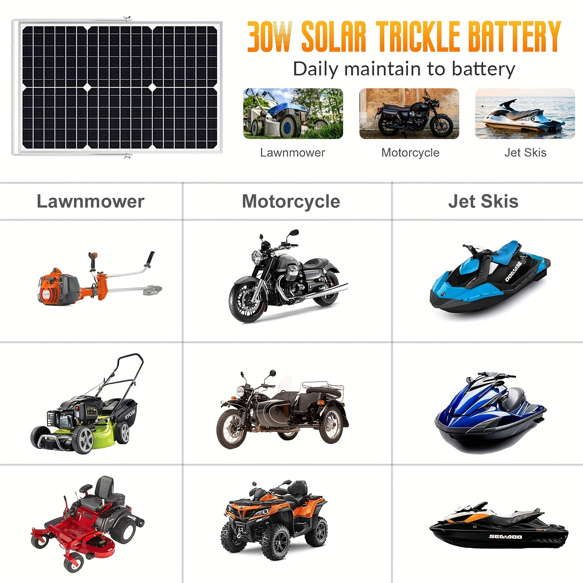 Solar Car 30W 12V Battery Charger Portable Solar Battery Charger And Maintainer Power Bank Solar Panel for Campers Boats, Portable Solar Charger, Solar Charger Power Bank for Everything, Solar Phone Chargers Fast Charge, Solar Panel Portable, Solar USB