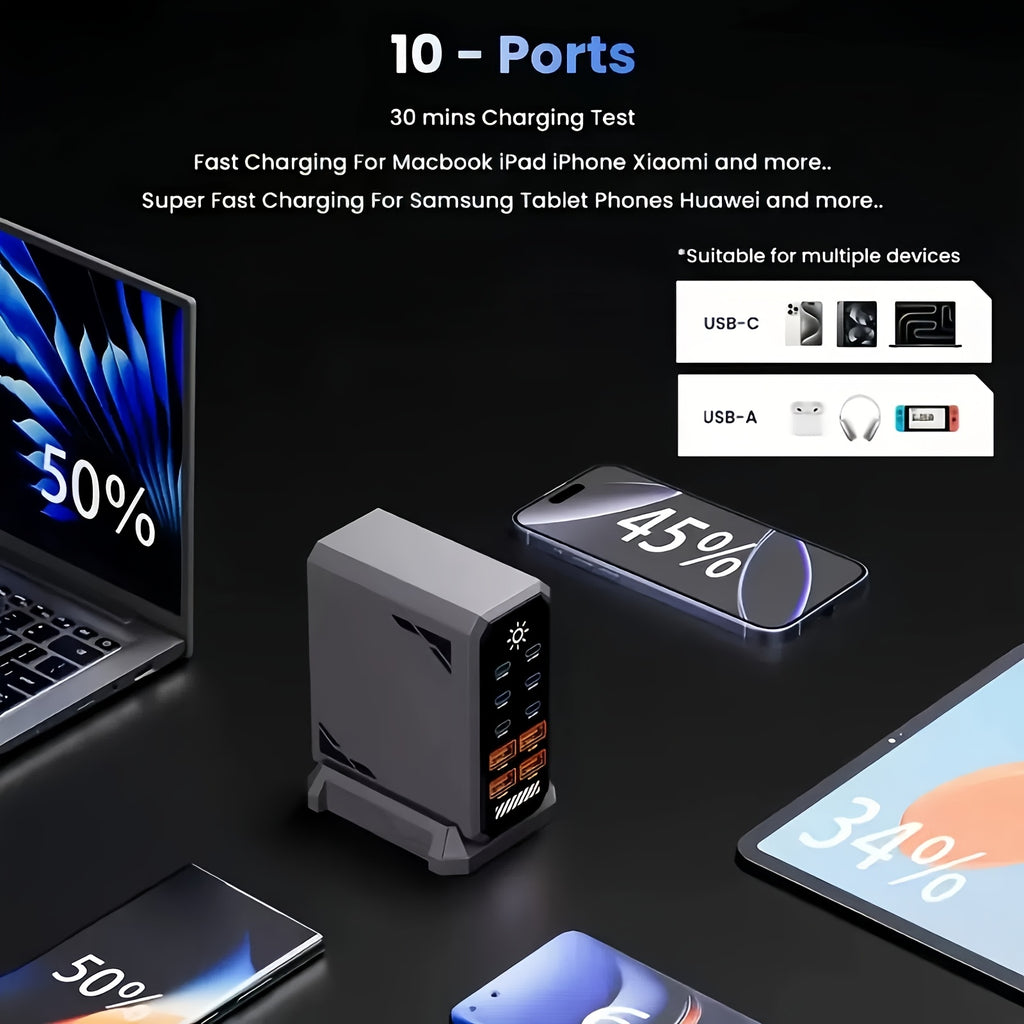 660W Fast USB C GaN III Pro Charger Block, 10 Port Charging Station, Dual 140W PD3.1 PPS Fast Charging Station, Suitable for Multi Device Laptop Wall Chargers, Suitable for MacBook/for iPhone 16/for iPad, Etc, Multidevice Charging, Home Office Charger,